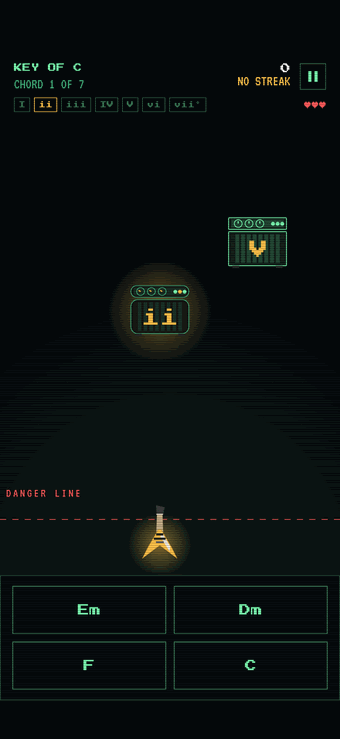 In the key of C, an amp stack alien marked ii descends toward the danger line while the answer buttons offer Em, Dm, F and C.